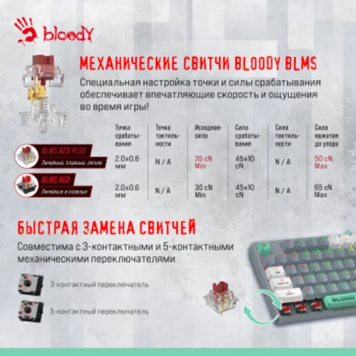 Клавиатура A4Tech Bloody S87 Energy механическая серый/зеленый USB for gamer LED (S87 USB ENERGY ASH) Клавиатура A4Tech Bloody S87 Energy механическая серый/зеленый USB for gamer LED (S87 USB ENERGY ASH)